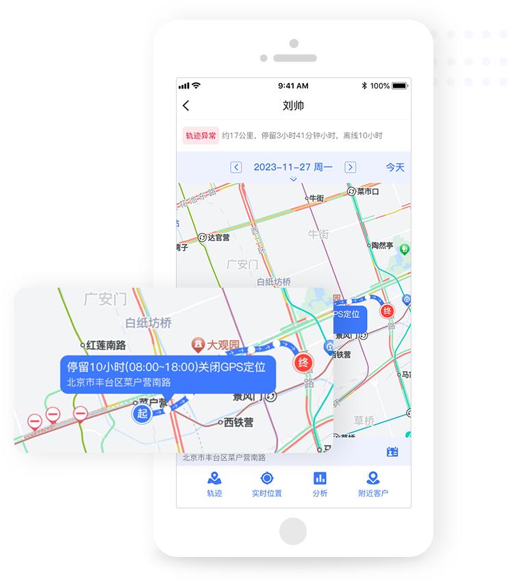 行为轨迹