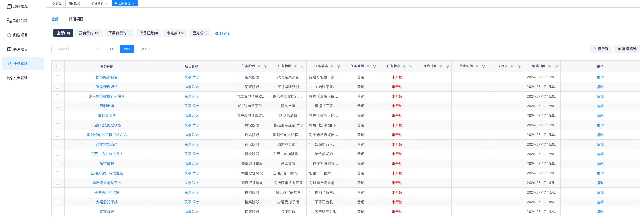 项目管理软件在制造业中的实战案例
